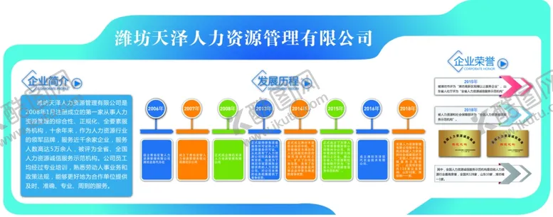 编号：71426006190927064507【酷图网】源文件下载-企业文化墙