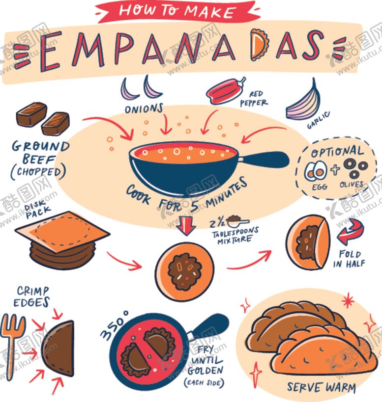 编号：88964809132012065019【酷图网】源文件下载-图标