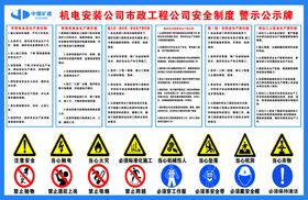 企业生产安全隐患公示警示牌