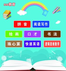 各学科兴趣培训字体设计