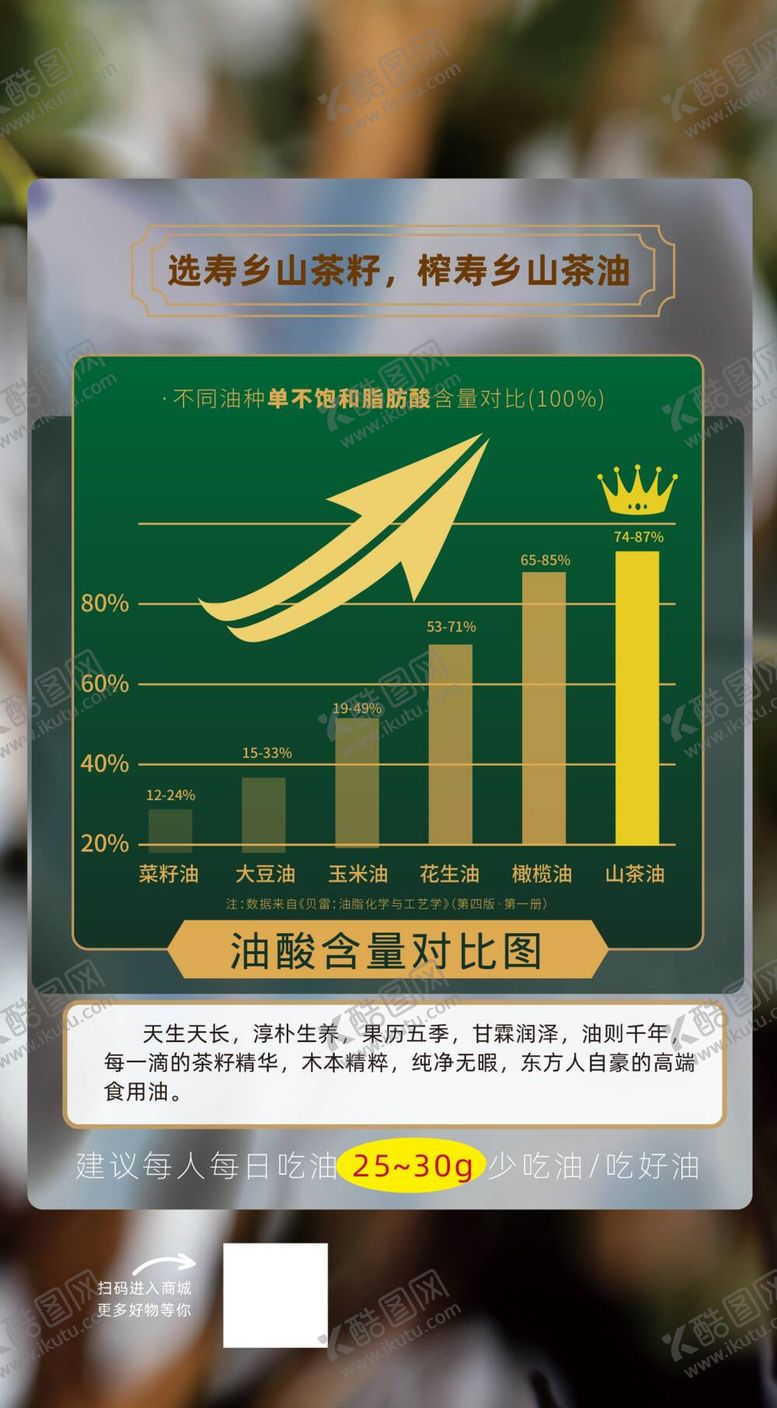 编号：20985609190420109105【酷图网】源文件下载-山茶油