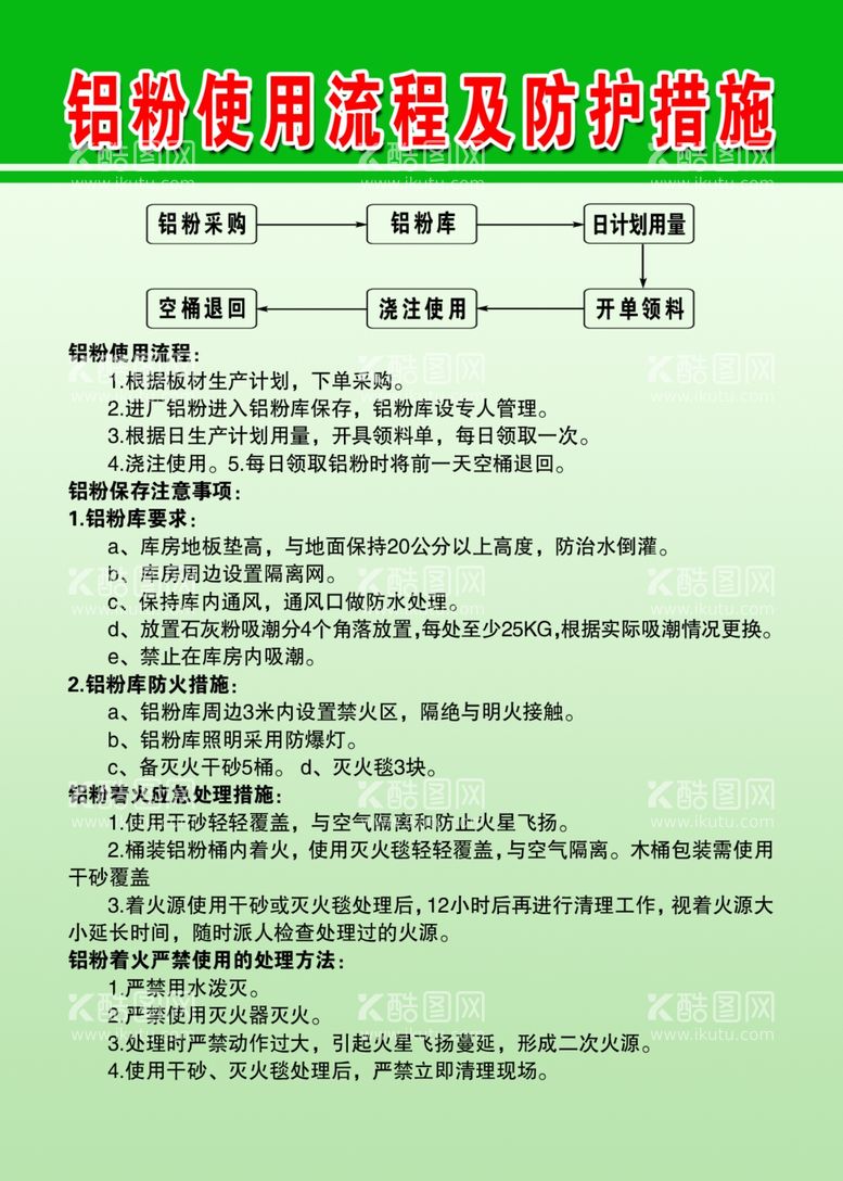 编号：72649512201211337895【酷图网】源文件下载-铝粉使用流程及防护措施