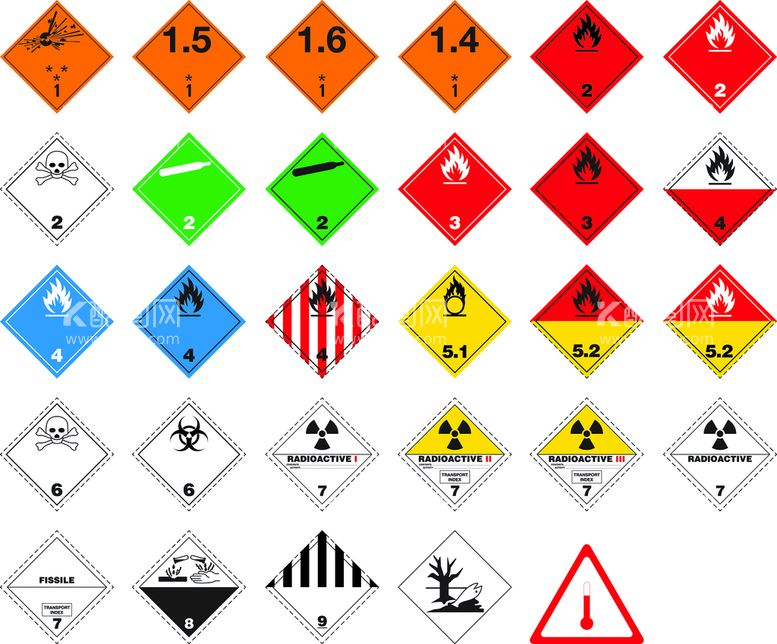 编号：18541911110554034435【酷图网】源文件下载-危险标识