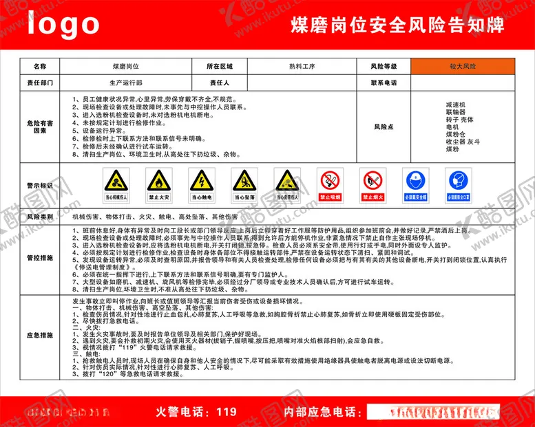 编号：32906102051552007457【酷图网】源文件下载-岗位风险告知牌