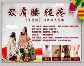 颈肩腰腿疼