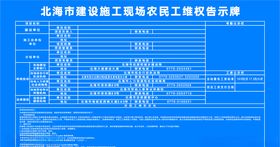 农民工维权公示牌