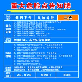 中建卸料平台验收牌限载牌