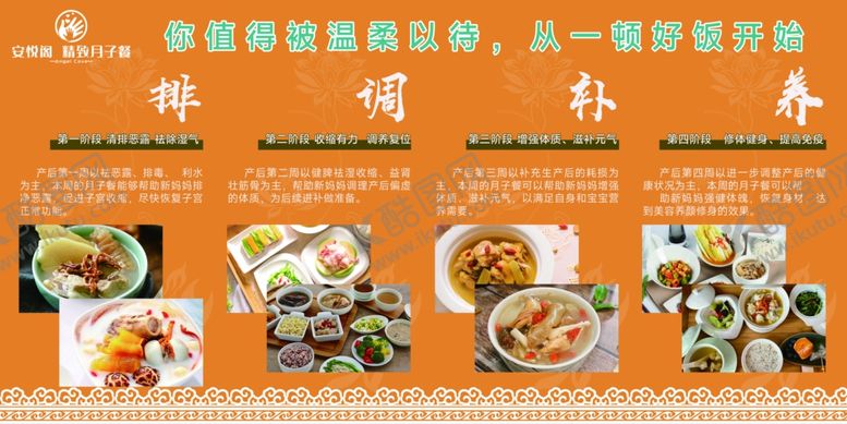编号：97425104040813496647【酷图网】源文件下载-多样美食月子餐