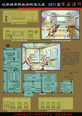 毕业设计展板