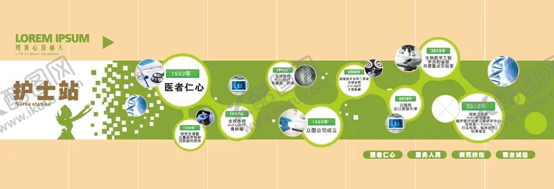 编号：96473401150828544076【酷图网】源文件下载-护士站形象墙  
