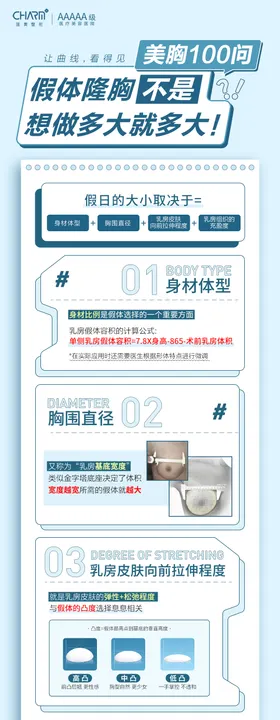 假体隆胸海报长图