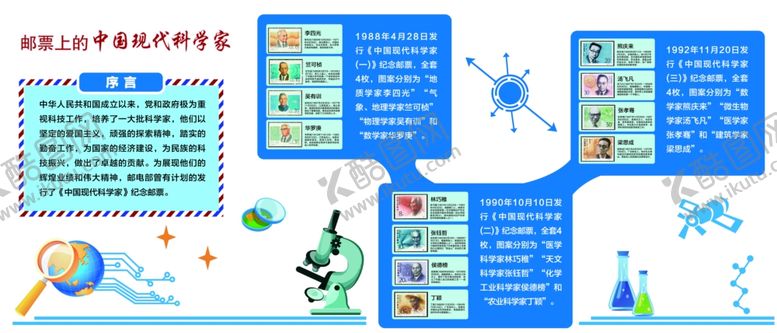 编号：93640207020721337050【酷图网】源文件下载-校园文化墙