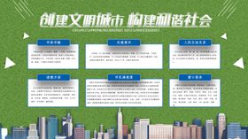 创建文明城市围墙工地围挡标语
