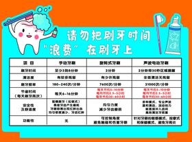 幼儿幼师刷牙树叶圆圈