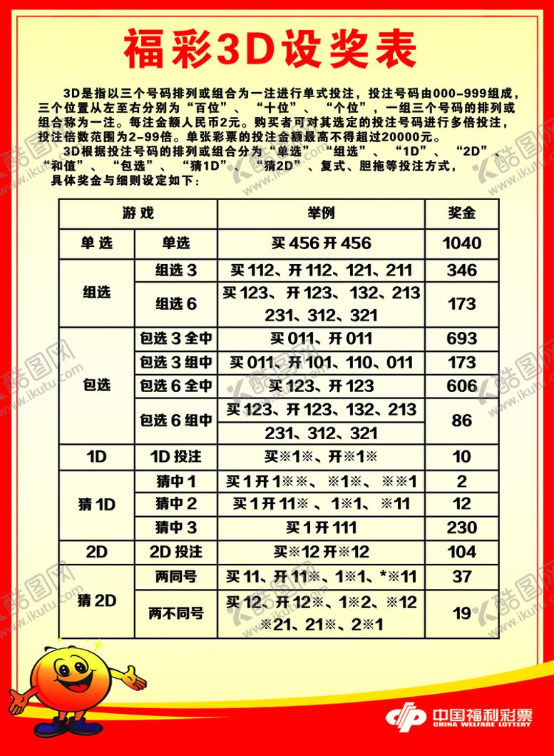 编号：32145709222143068392【酷图网】源文件下载-福彩设奖表