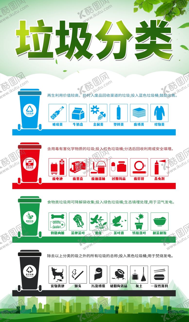 编号：16091810100418557038【酷图网】源文件下载-垃圾分类