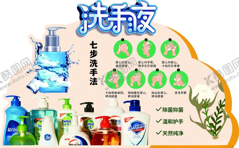 编号：75083304161905246109【酷图网】源文件下载-洗手液