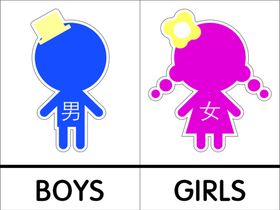 男女卫生间厕所BOYS