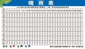 晴雨表天气吧天气天气表