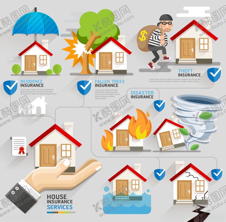 编号：13606011142056303677【酷图网】源文件下载-房屋保险保障多样风险