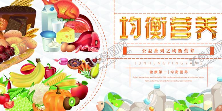 编号：19079206191542291949【酷图网】源文件下载-营养均衡展板