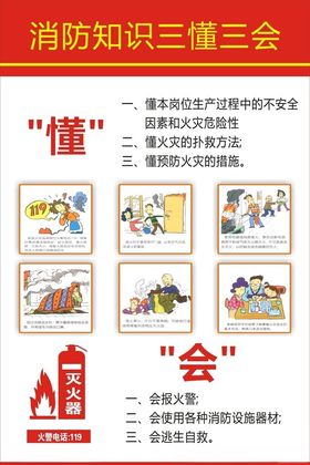 消防三懂散会逃生图