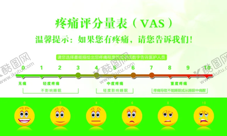 编号：61827105010200371613【酷图网】源文件下载-疼痛评分量表（VAS）