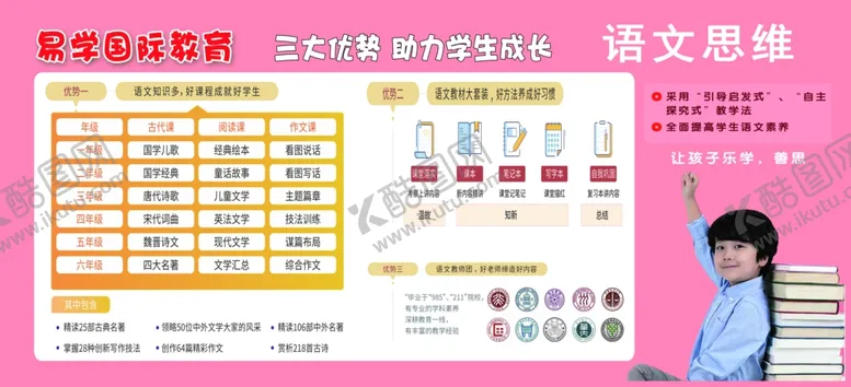 编号：32258405080308451099【酷图网】源文件下载-语文展板