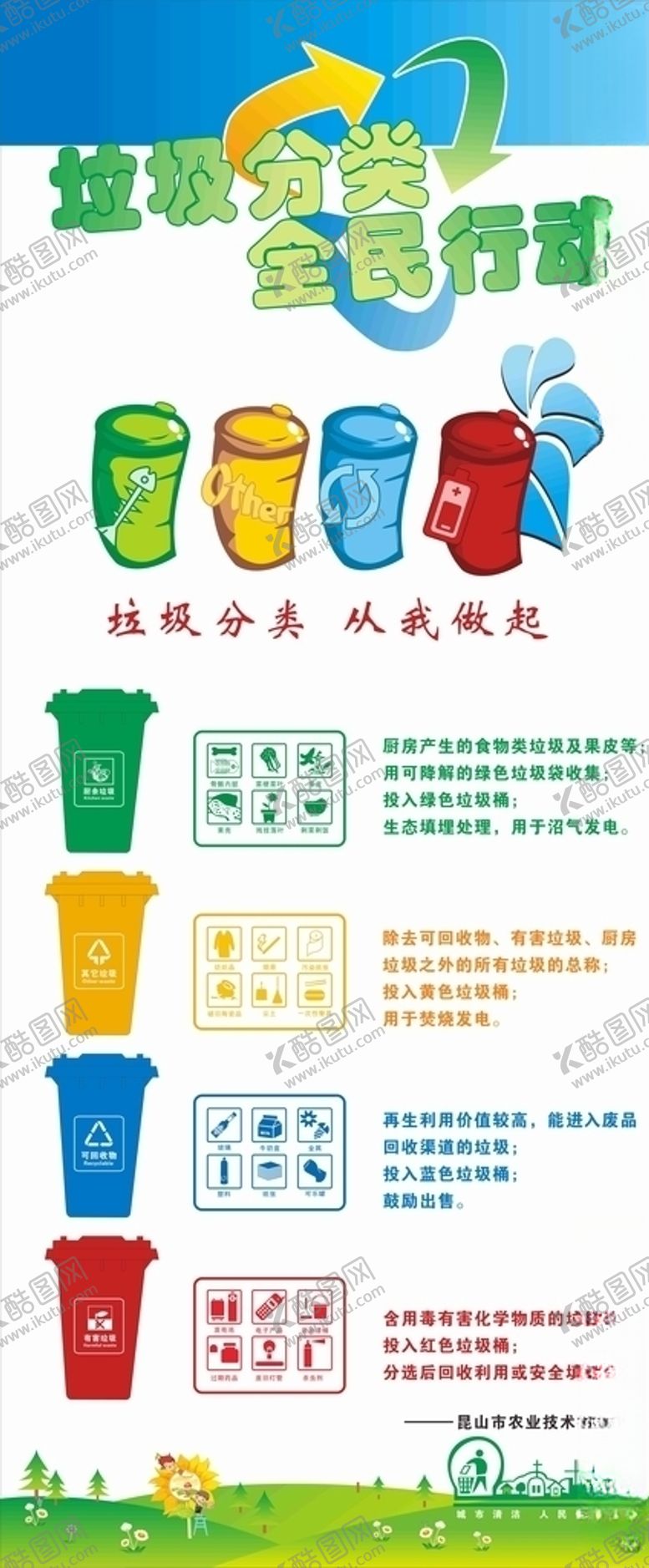 编号：87944509260106287372【酷图网】源文件下载-垃圾分类展架