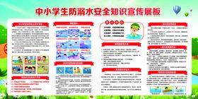 预防溺水公益宣传展板素材