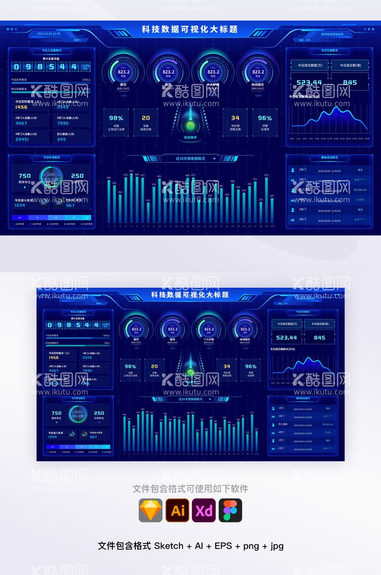 编号：23448811171547458770【酷图网】源文件下载-科技蓝大数据可视化智慧大屏统计UI