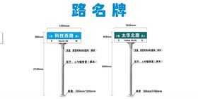 路名牌