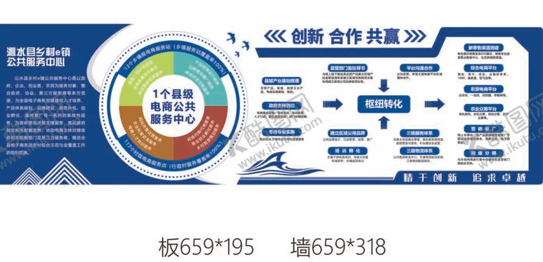 编号：29941412060445516711【酷图网】源文件下载-企业文化墙