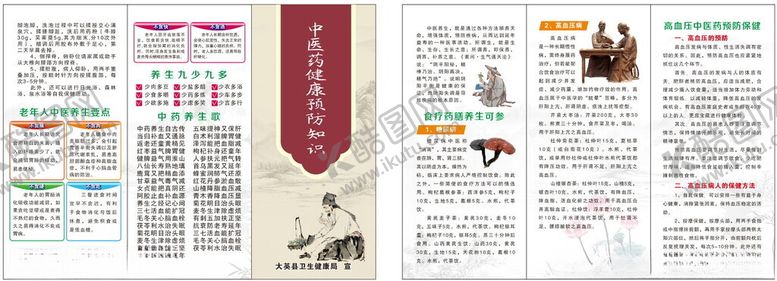 编号：74690605051225493341【酷图网】源文件下载-中医药健康预防知识