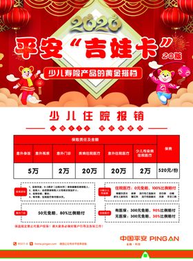 百万医疗
