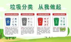 垃圾分类社区卫生管理投放