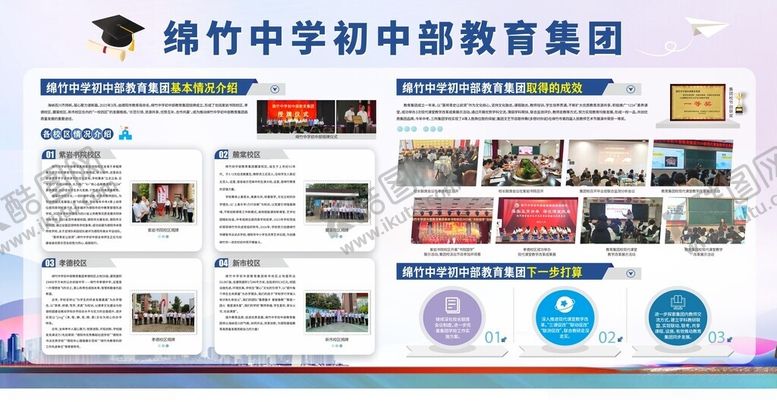 编号：85437610222118102261【酷图网】源文件下载-教育集团展板