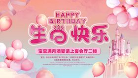 生日快乐展板