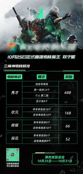 电竞三角洲行动活动海报