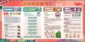 南宁市健康教育宣传栏