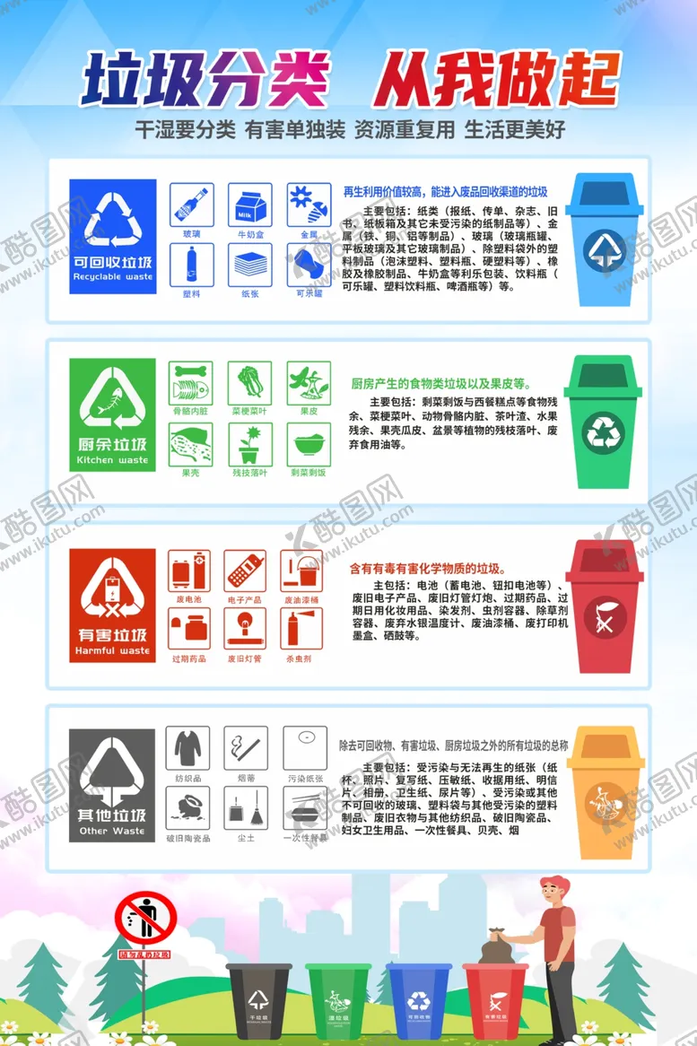 编号：49748101290627323821【酷图网】源文件下载-垃圾分类海报