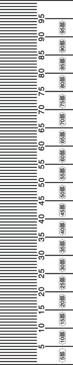 编号：81762909300637468925【酷图网】源文件下载-测量尺