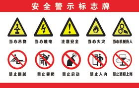 安全牌标识牌标志牌警示
