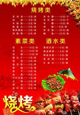 烧烤菜单