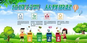 垃圾分类投放指南社区