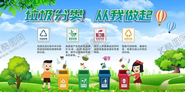 编号：34078402241340578076【酷图网】源文件下载-垃圾分类