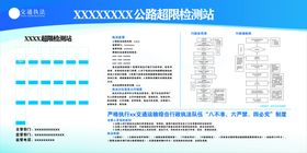 公路货运车辆超限超载认定标准