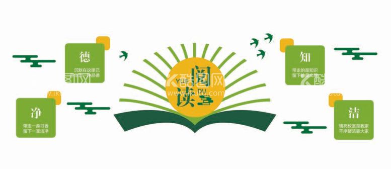 编号：55982111302055391529【酷图网】源文件下载-阅读文化墙