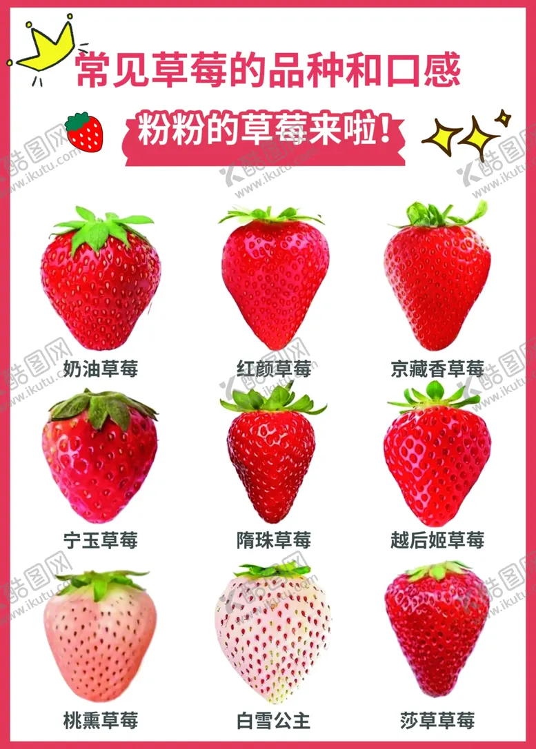 编号：83854401251735467101【酷图网】源文件下载-草莓