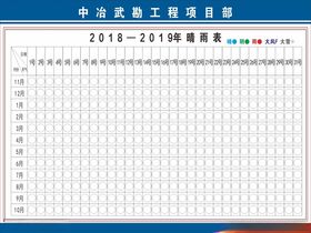 工程项目部标语